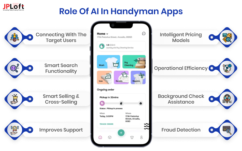 Role of AI in Handyman Apps